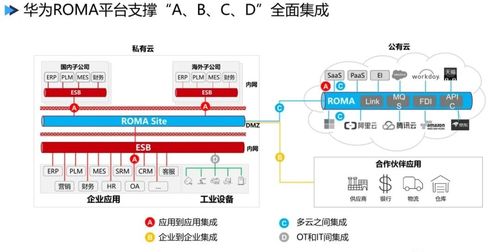 數(shù)字化工廠頂層設(shè)計(jì)與數(shù)字內(nèi)容制作服務(wù)解讀